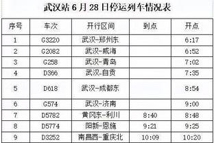 足球报：范志毅在铁人主要任务用人脉引援 不排除下半程来到球队